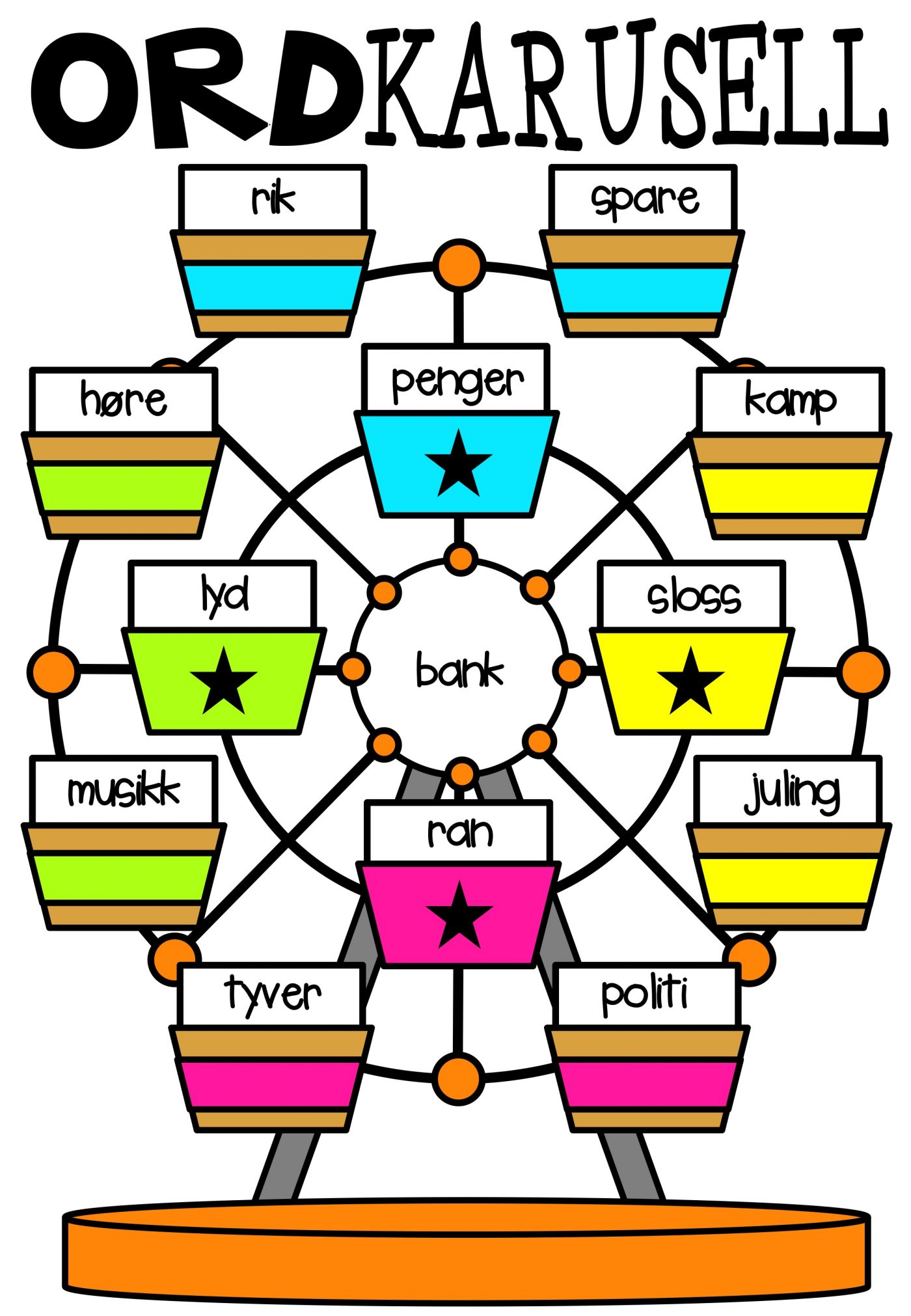 Dagens Ord Teaching Funtastic dagens-ord-teaching-funtastic
