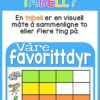 Fagtekst - plakater - Image 3