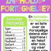Fagtekst - plakater - Image 2