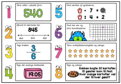 Repetition matematik 3. klassetrinn