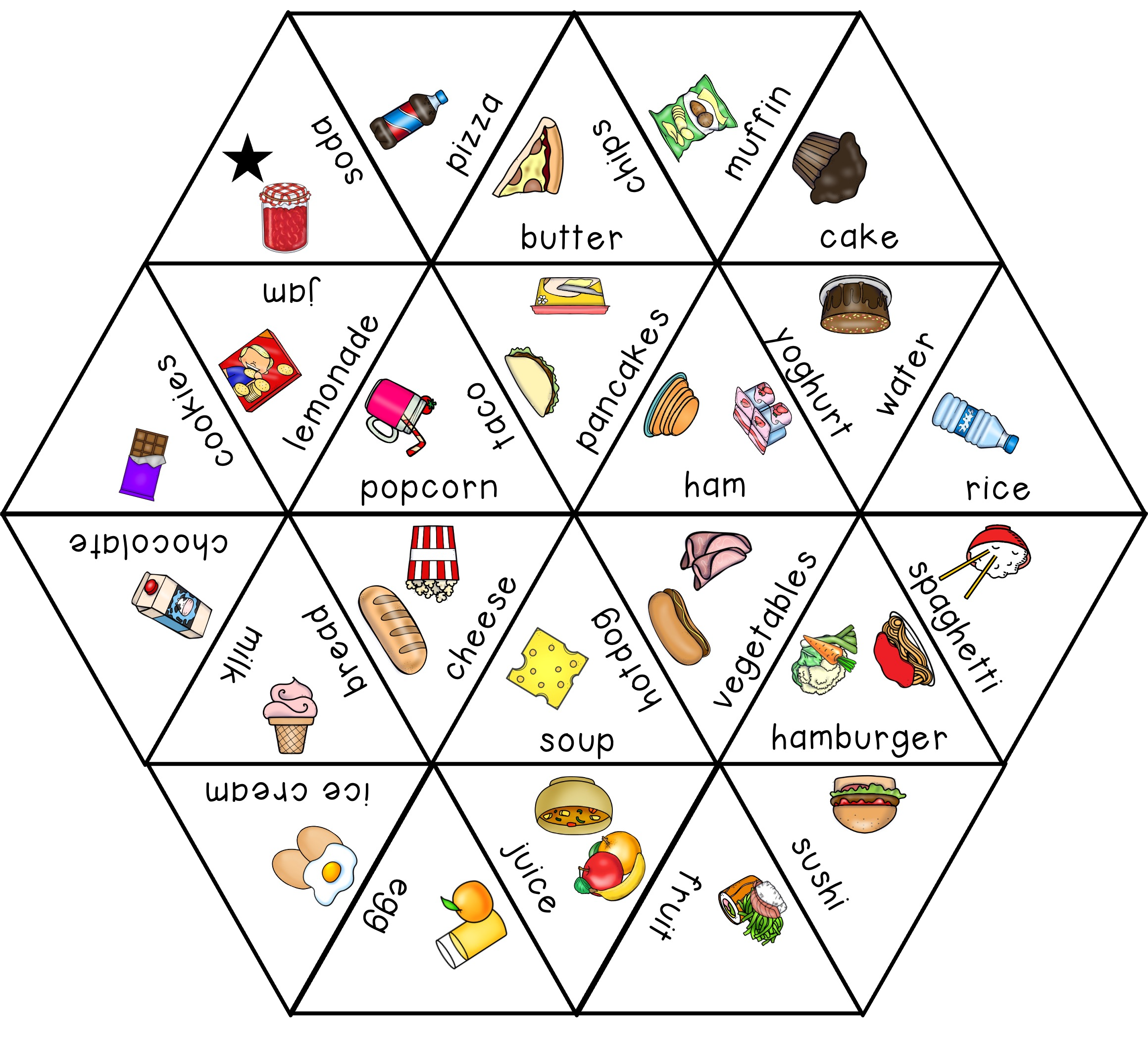 Lad os lære engelsk – Food and drinks - Billede 3